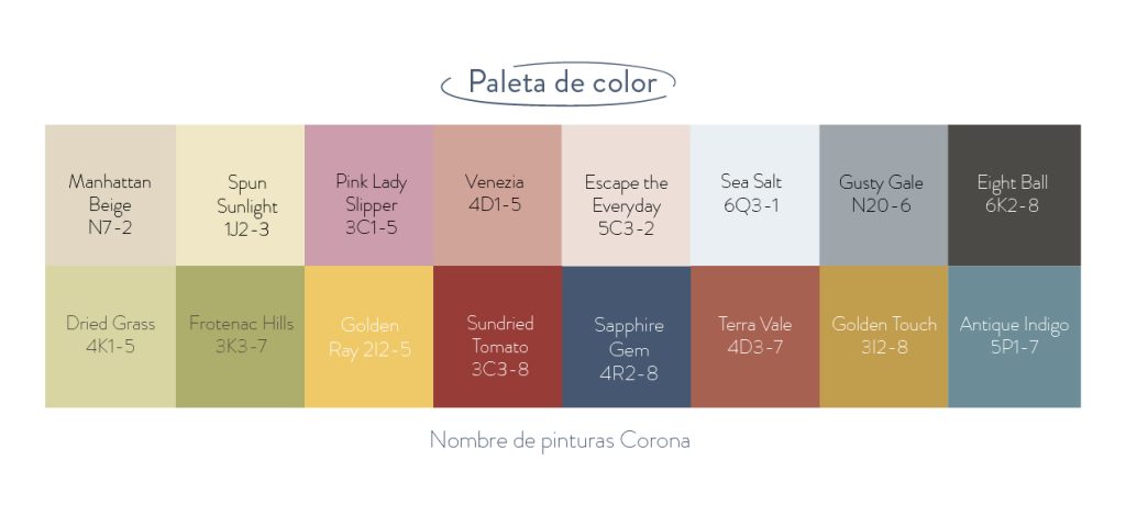 Verdes desgastados y patrones naturales