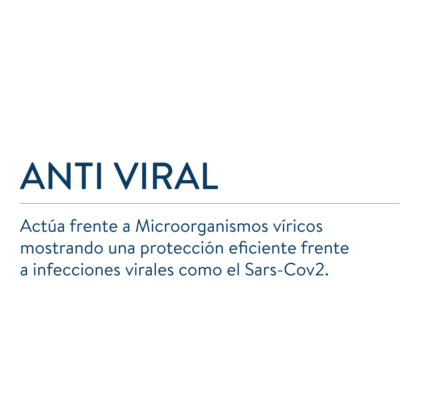 Acabado antimicrobiano es Anti viral