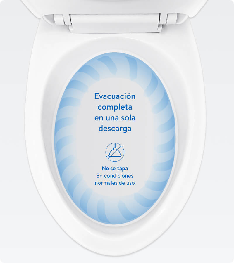 Los sanitarios corona tienen máxima eficiencia
